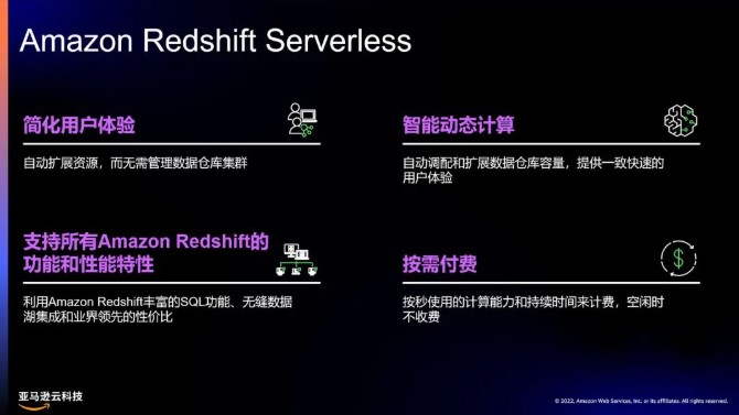 亚马逊云科技上线Amazon Redshift Serverless