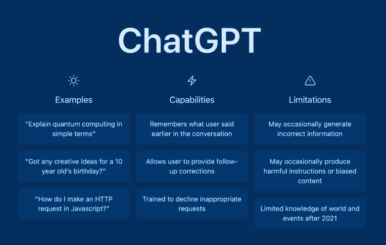ChatGPT 