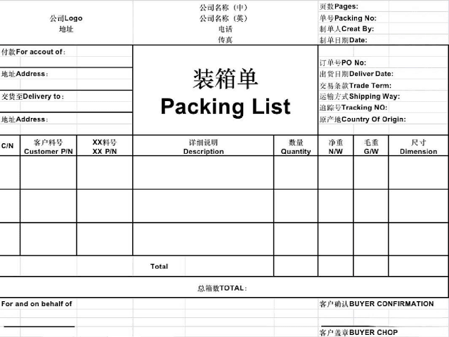 外贸百科：装箱单（PACKING LIST）样本格式及填写说明